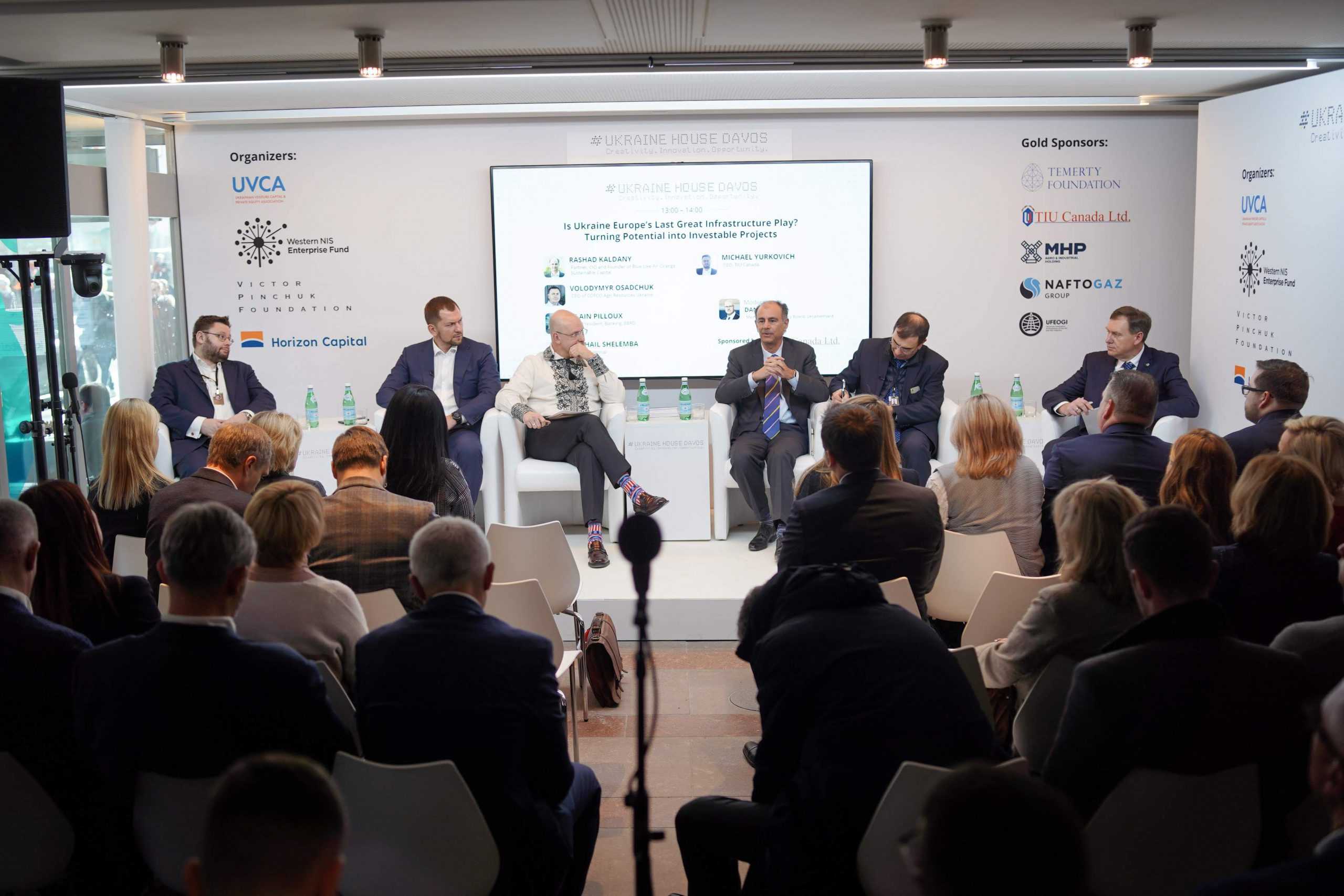 Strategic Partnerships, Infrastructure, Technology and Education: Highlights of Day 2 at Ukraine House Davos image